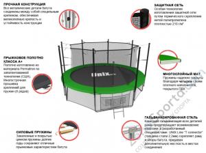 Батут Unix line 10 ft inside (Green)