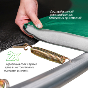 Батут Unix Line Supreme Basic 12 ft (blue)
