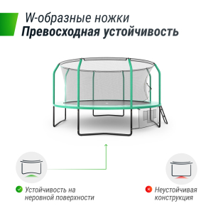 Батут UNIX line Supreme Game 14 ft (green) TRUSUG14GR