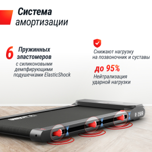 Беговая дорожка Unix Fit R-250R